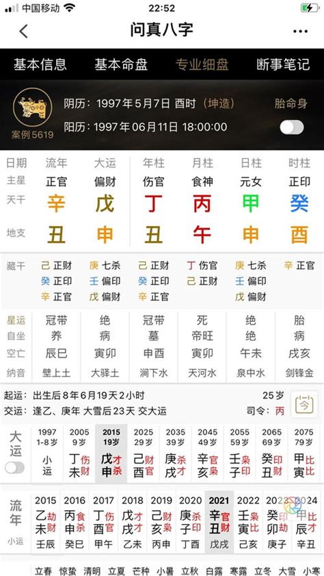 神煞分析|如何看懂自己的八字——神煞